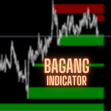 Carica l'immagine nel visualizzatore di Gallery, Bagang Indicator