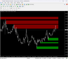 Carica l'immagine nel visualizzatore di Gallery, Bagang Indicator