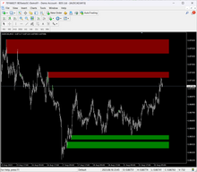 Carica l'immagine nel visualizzatore di Gallery, Bagang Indicator