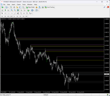 Carica l'immagine nel visualizzatore di Gallery, Engulfing Inversion PRO