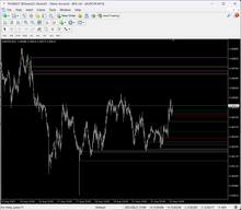 Carica l'immagine nel visualizzatore di Gallery, Engulfing Inversion PRO