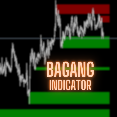 Bagang Indicator