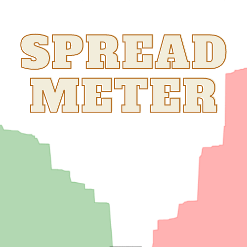 Spread Meter